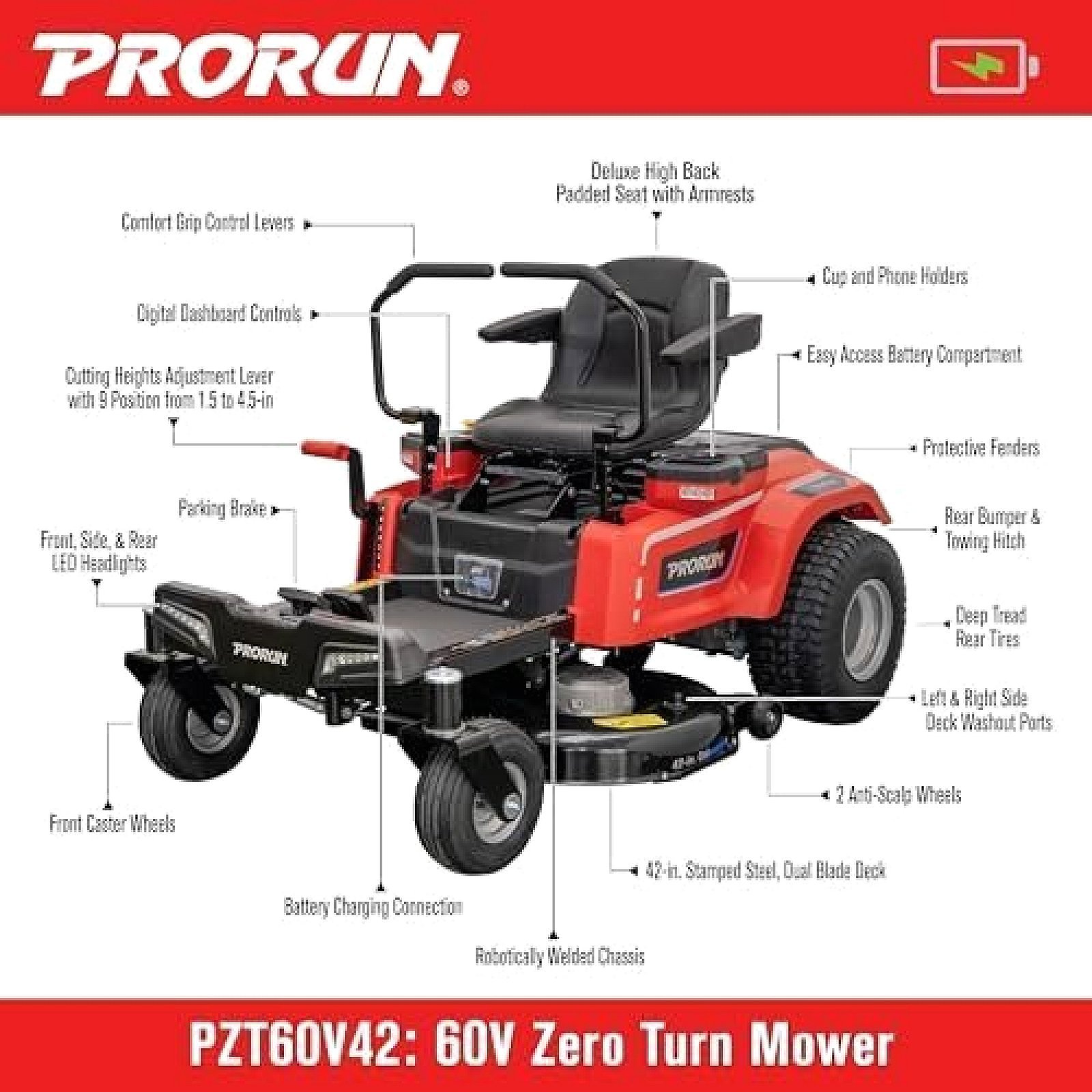 PRORUN PZT60V42 60V 42-inch Brushless Electric Zero Turn Riding Lawn Mower - Image 2