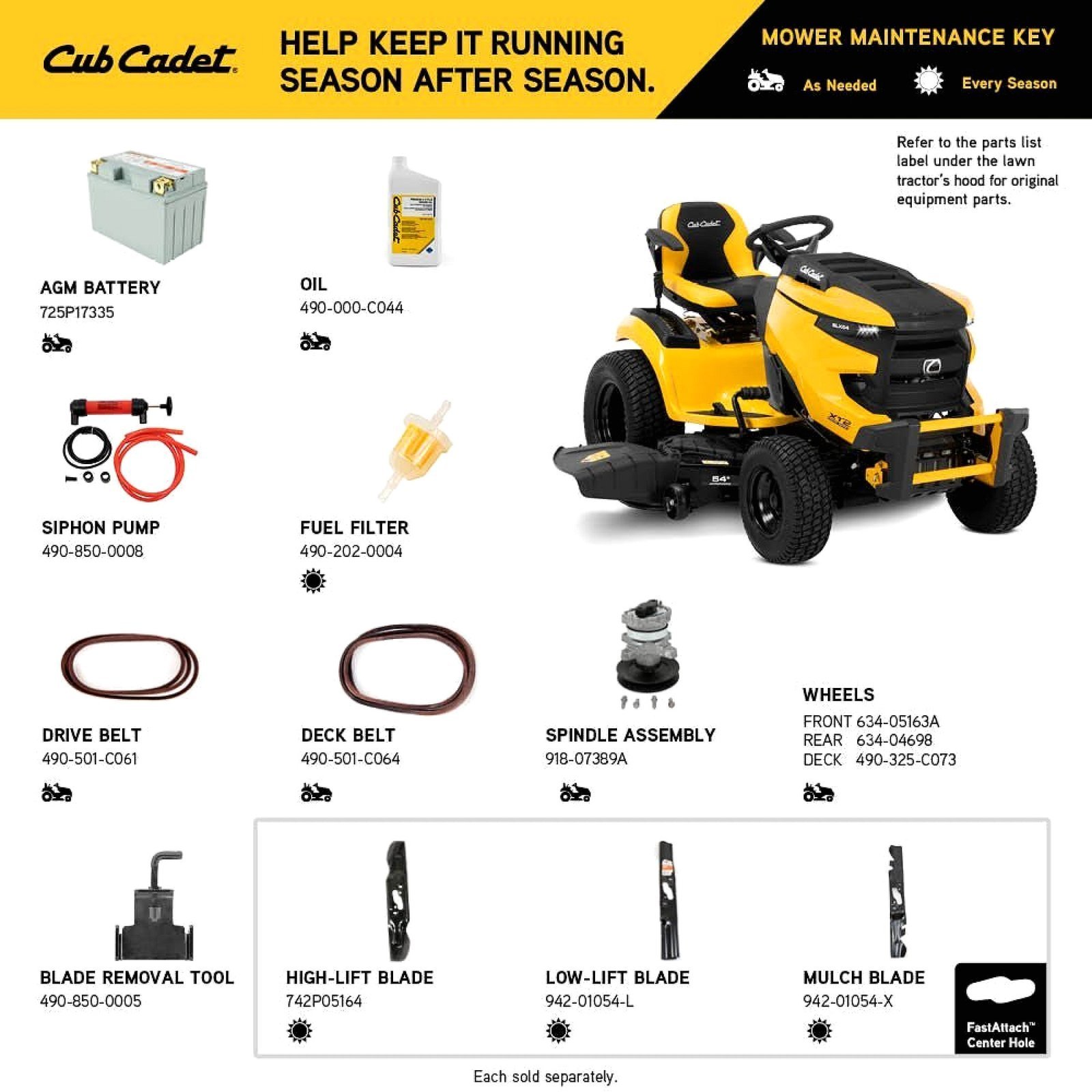 Cub Cadet XT2 SLX54 54-Inch 24HP Residential Riding Lawn Mower (13A5A2TMA10) - Image 2