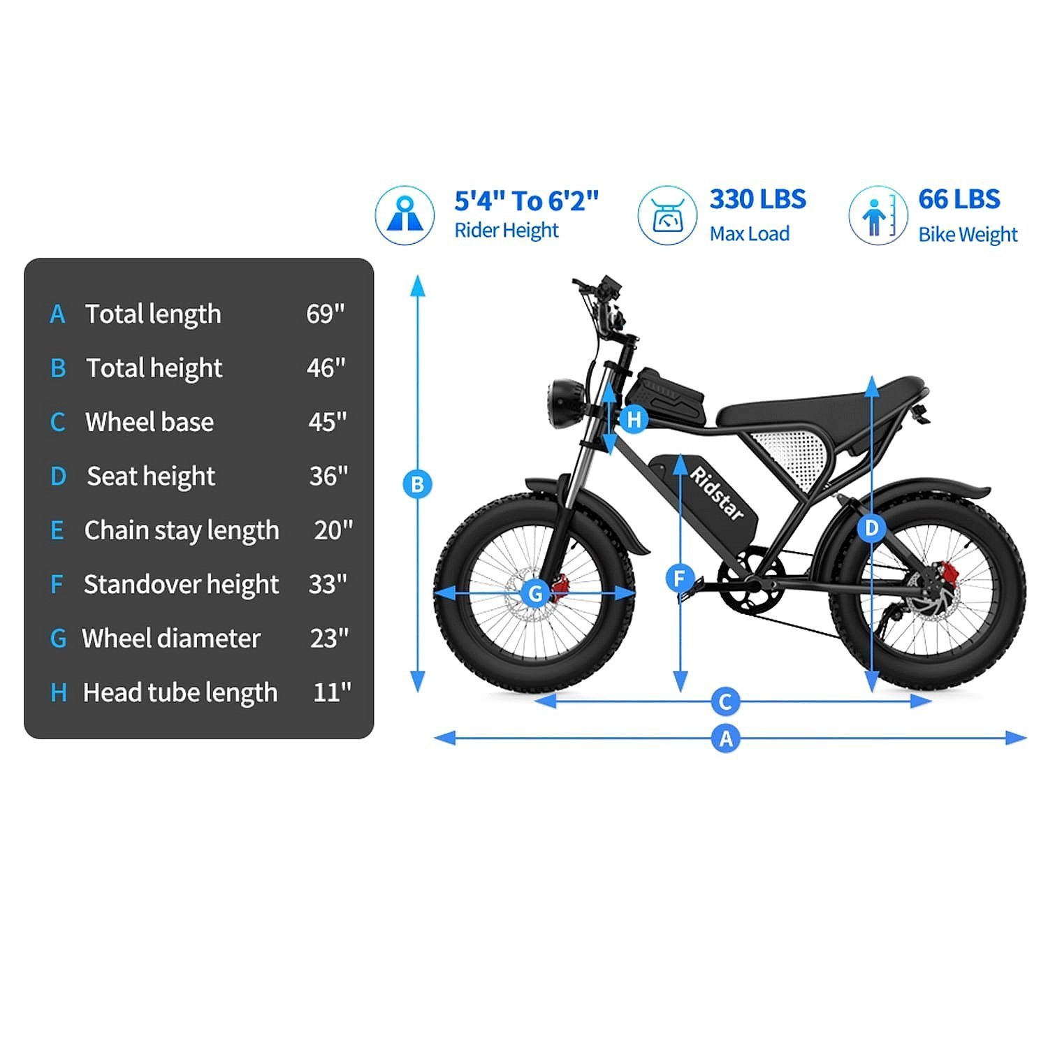 Ridstar Electric Bike for Adults 1500w 33mph,48v 20ah Electric Bicycle,20″ Fat Tire,7-Speed Mountain Bike Ul2849 - Image 2
